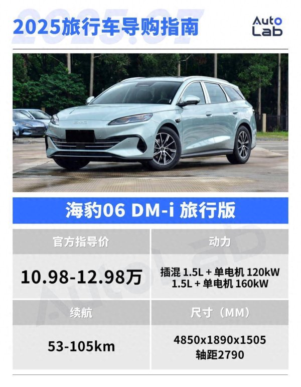 卢深策略 国产旅行车导购指南，买“瓦罐”，看这篇就够了