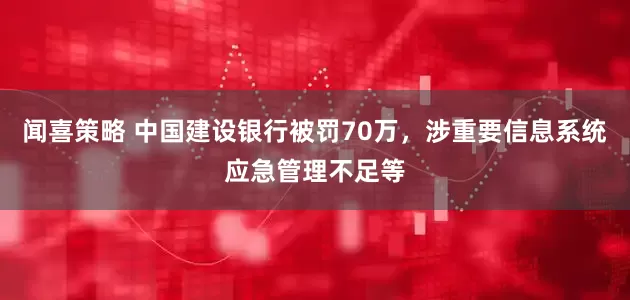 闻喜策略 中国建设银行被罚70万，涉重要信息系统应急管理不足等